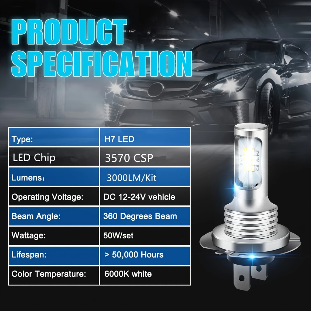 H7 led sijalice 2 kom